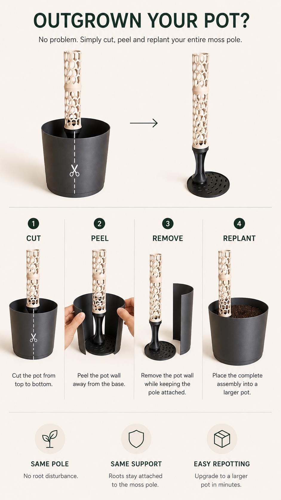 Modular Moss Pole with integrated planter